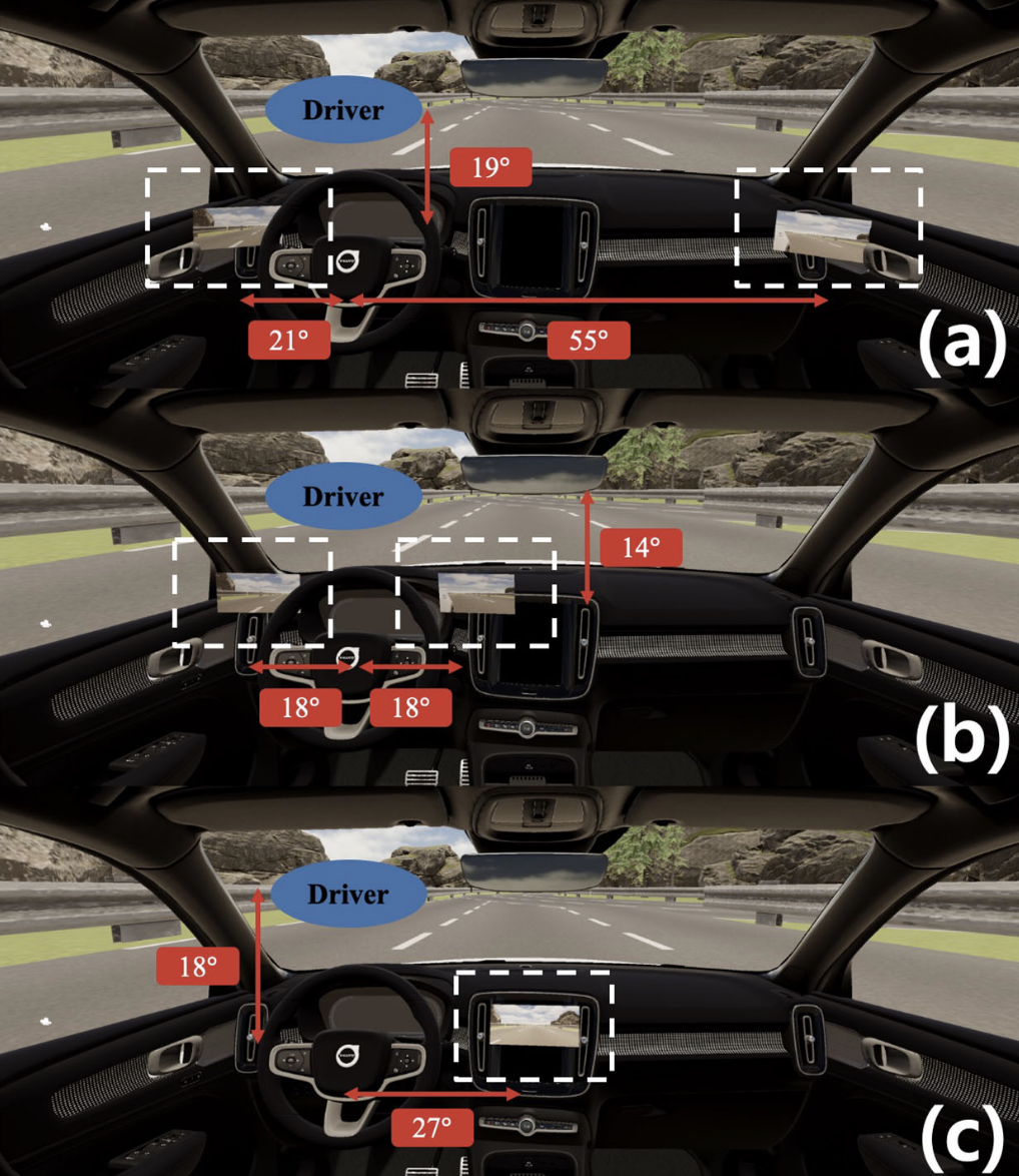 Improving Lane Change Safety with Augmented Reality Signal-Integrated Camera Monitor Systems